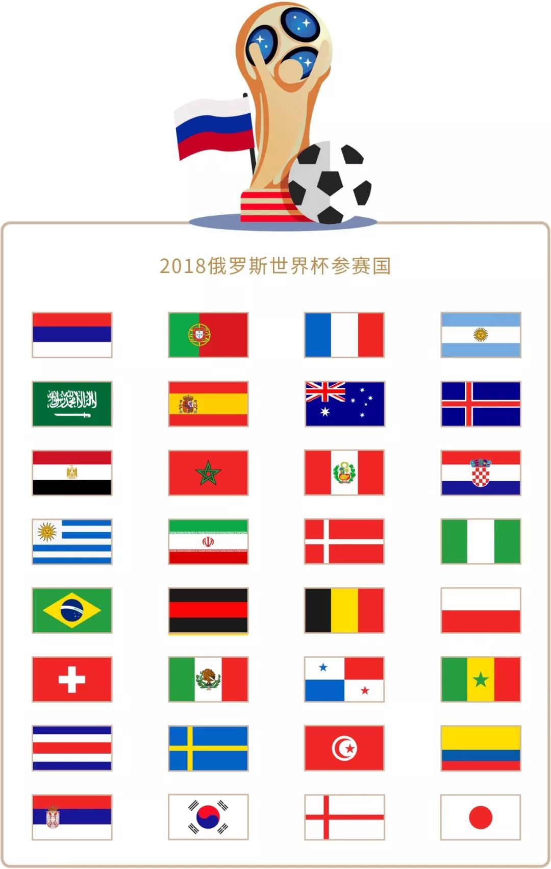 期待根据